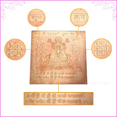 Shri Mahalakshmi Divine Yantra for Attracting Wealth Prosperity and Success 12x12 inches