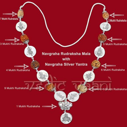 Navgraha Rudraksha Mala with Navgraha Silver Yantra